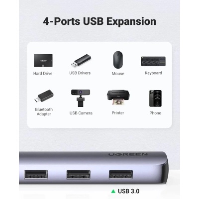Концентратор Ugreen USB-C to 4xUSB 3.0 + HDMI CM417 gray (20197)