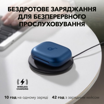 Навушники Anker SoundСore AeroFit 2 Blue (A3874G31)