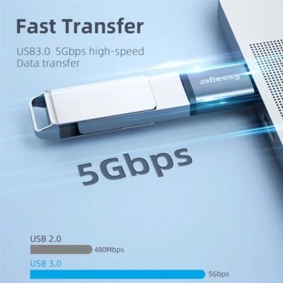 Перехідник OTG USB 3.0 AF to USB-C M gray Essager (EZJAC-SRA0G)