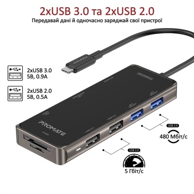 Концентратор Promate USB Hub 9 ports primehub-go.grey (primehub-go.grey)