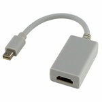 Переходник mini DisplayPort to HDMI F Viewcon (VDP 02)