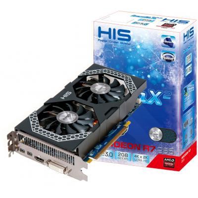 Видеокарта HIS Radeon R7 265 2048Mb iPower IceQ X2 Boost Clock (H265QM2G2M)